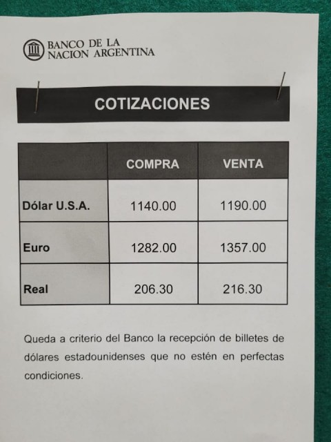Dólar sin cepo: a cuánto se vendió en los principales bancos en el primer día del nuevo esquema