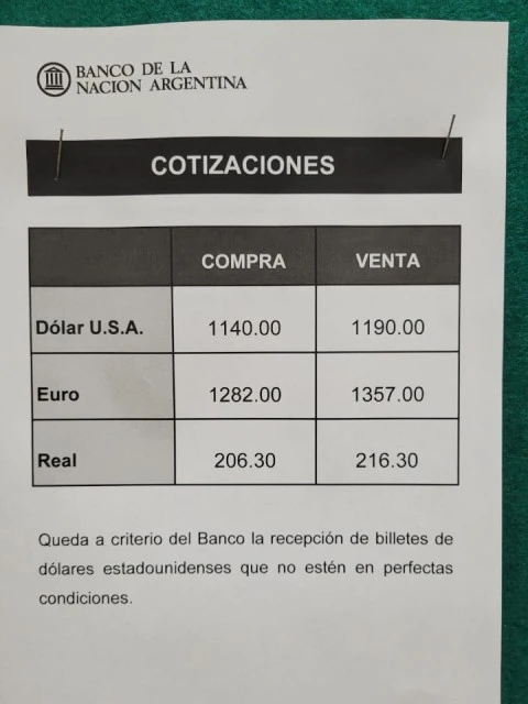 Dólar sin cepo: a cuánto se vendió en los principales bancos en el primer día del nuevo esquema